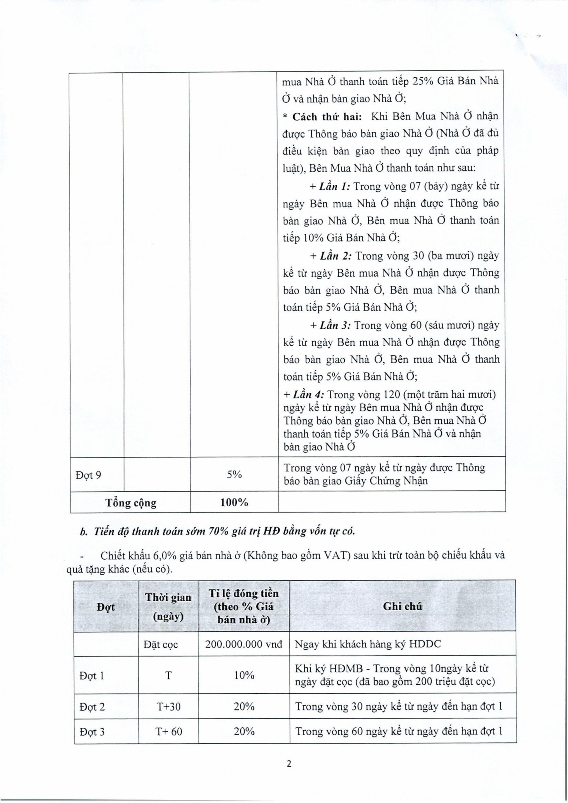 CSBH Shophosue Phương Đông Vân Đồn