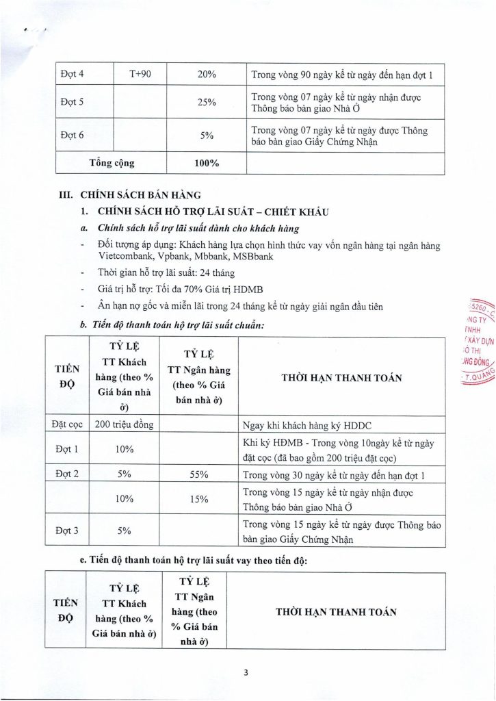 CSBH Shophosue Phương Đông Vân Đồn