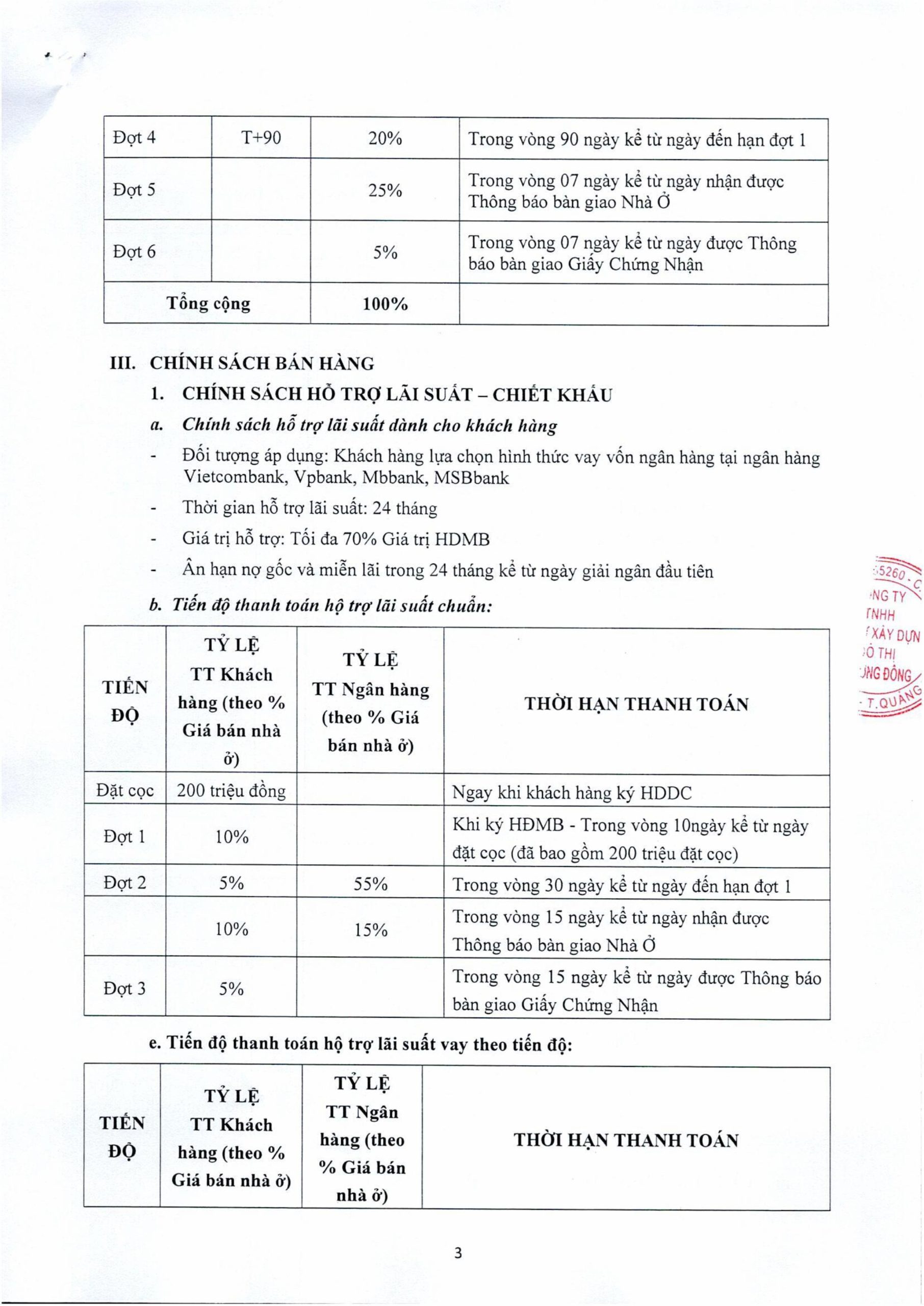 CSBH Shophosue Phương Đông Vân Đồn