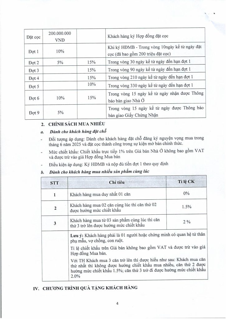 CSBH Shophosue Phương Đông Vân Đồn