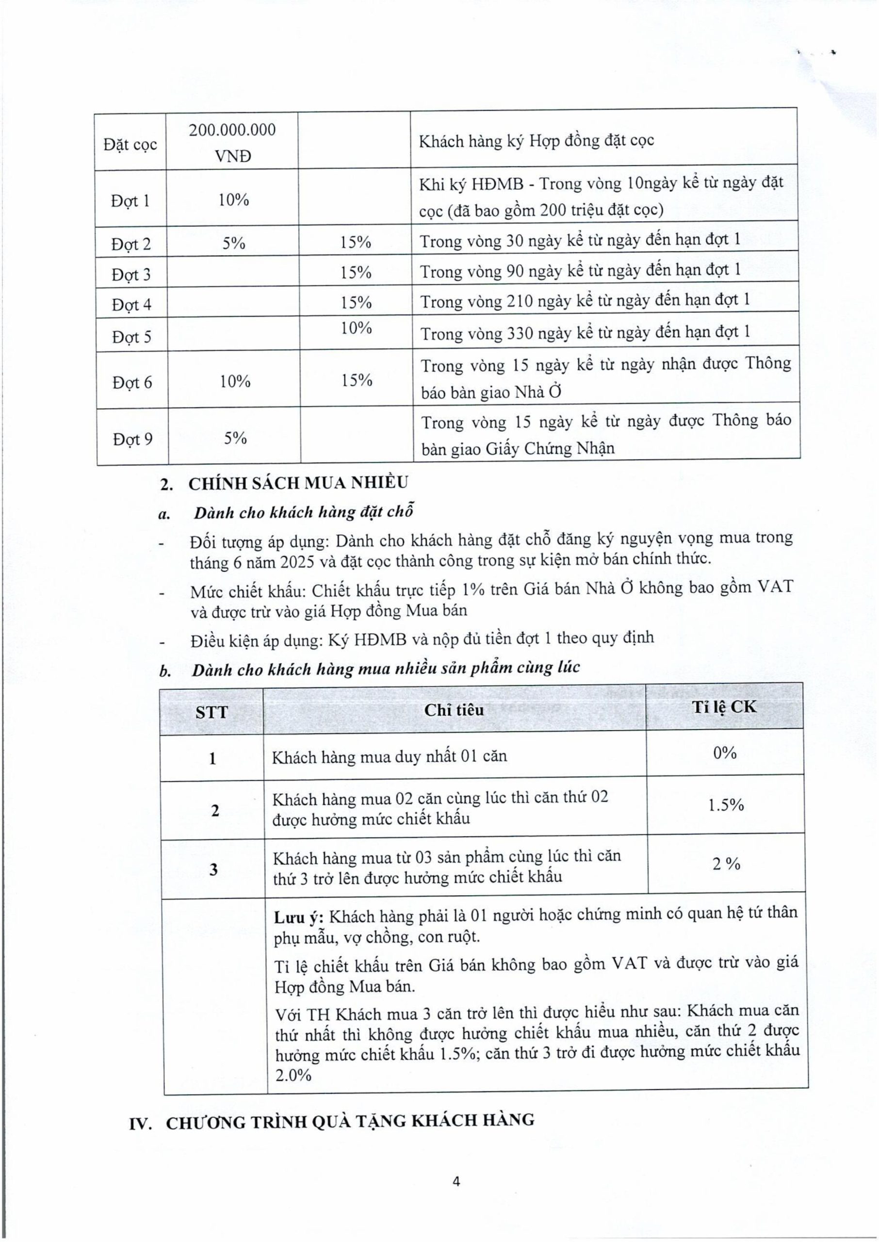 CSBH Shophosue Phương Đông Vân Đồn