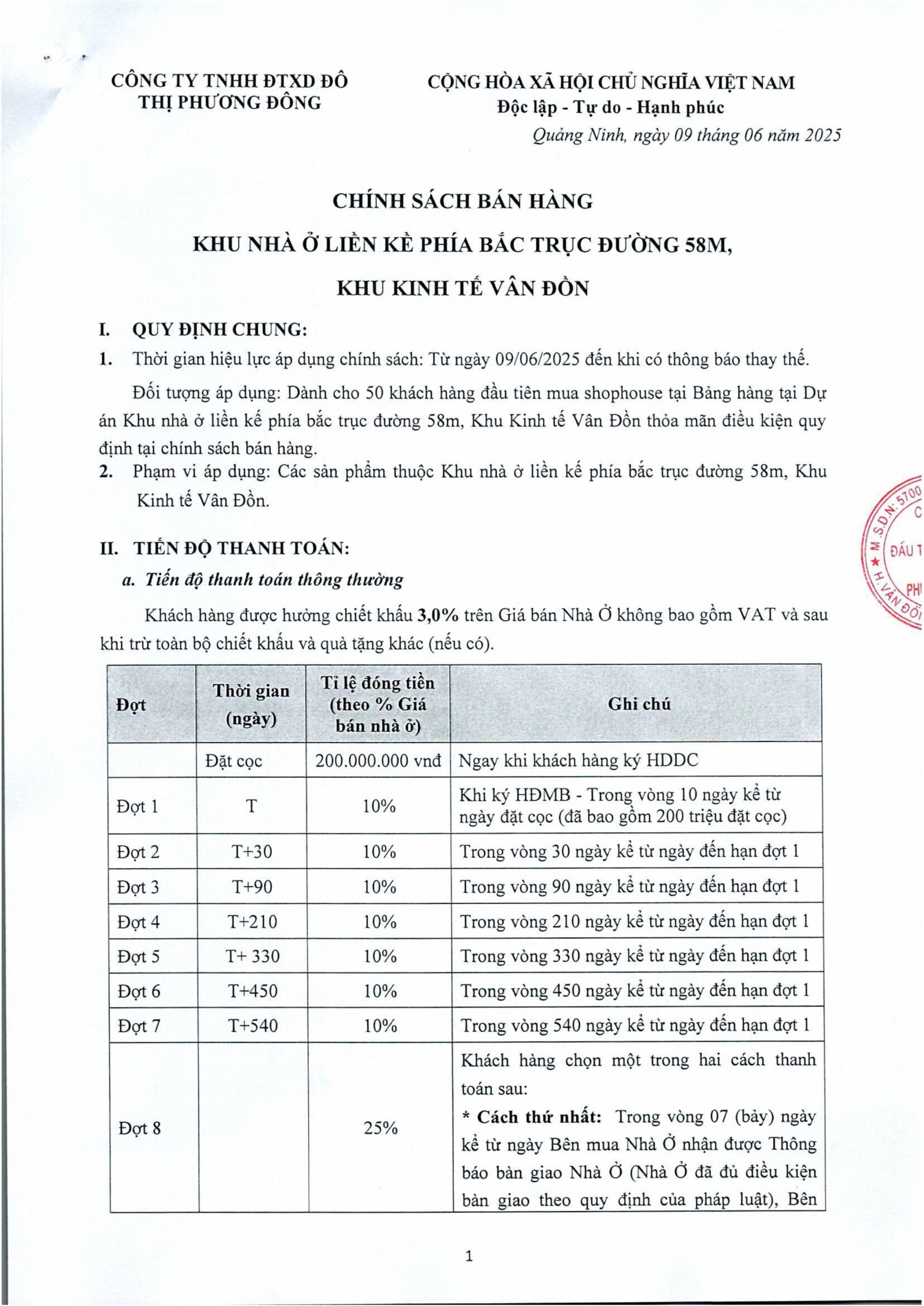 Phân tích chính sách ngân hàng – “Đòn bẩy vàng” cho nhà đầu tư shophouse trục 58m Phương Đông Vân Đồn