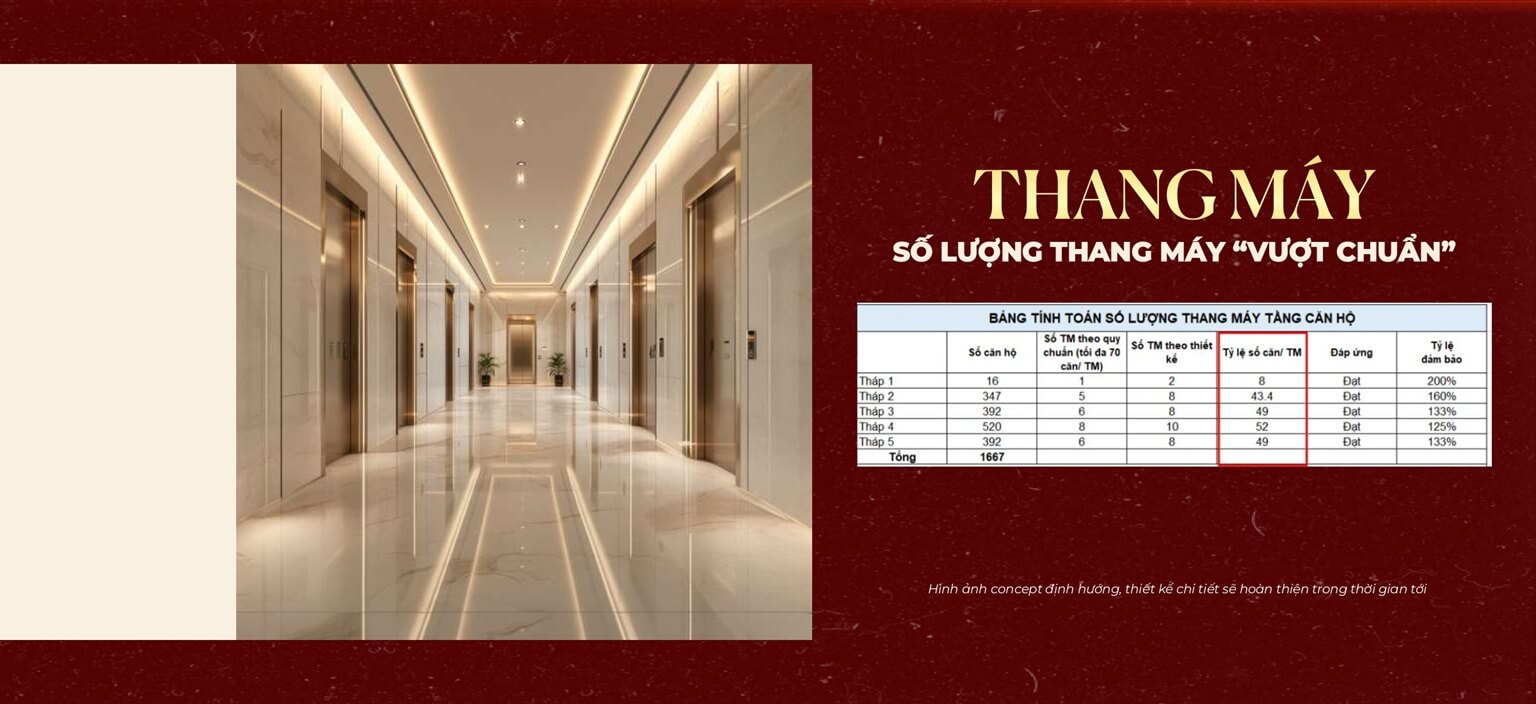 Tiện ích Sun Feliza Suite