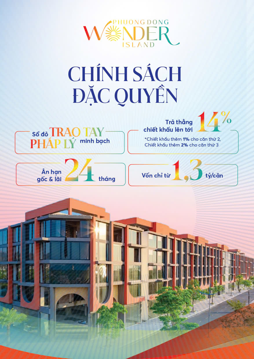 Chính sách đặc quyền đất nền Phương Đông Vân Đồn 2025: Cơ hội đầu tư đỉnh cao không thể bỏ lỡ