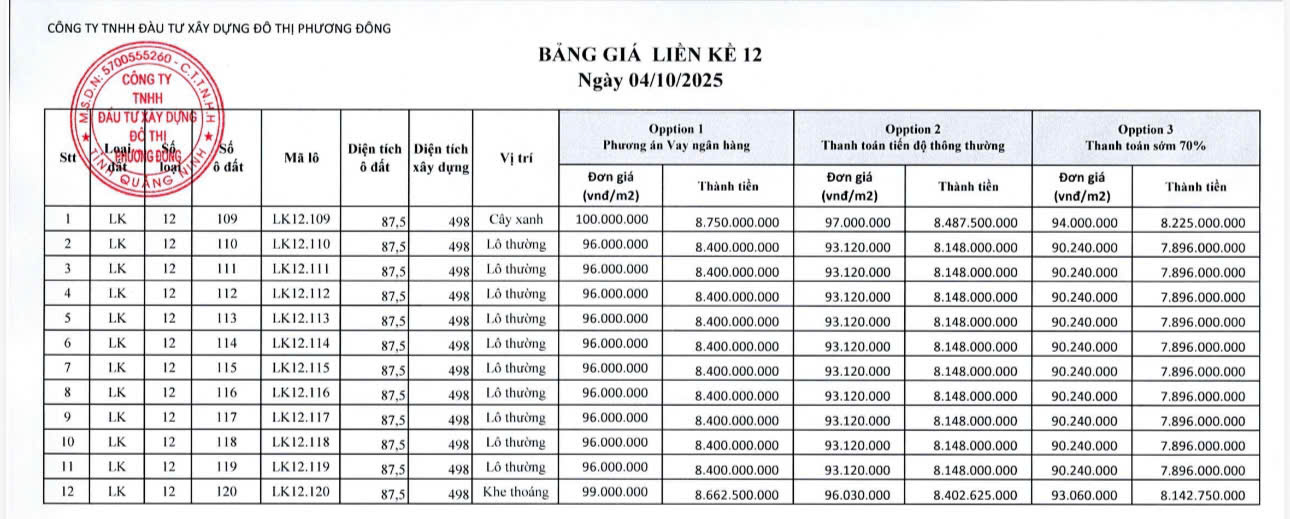 Chủ Đầu Tư Phương Đông Mở Bán Chính Thức Liền Kề 12: Tâm Điểm Đầu Tư Giữa Lòng Vân Đồn