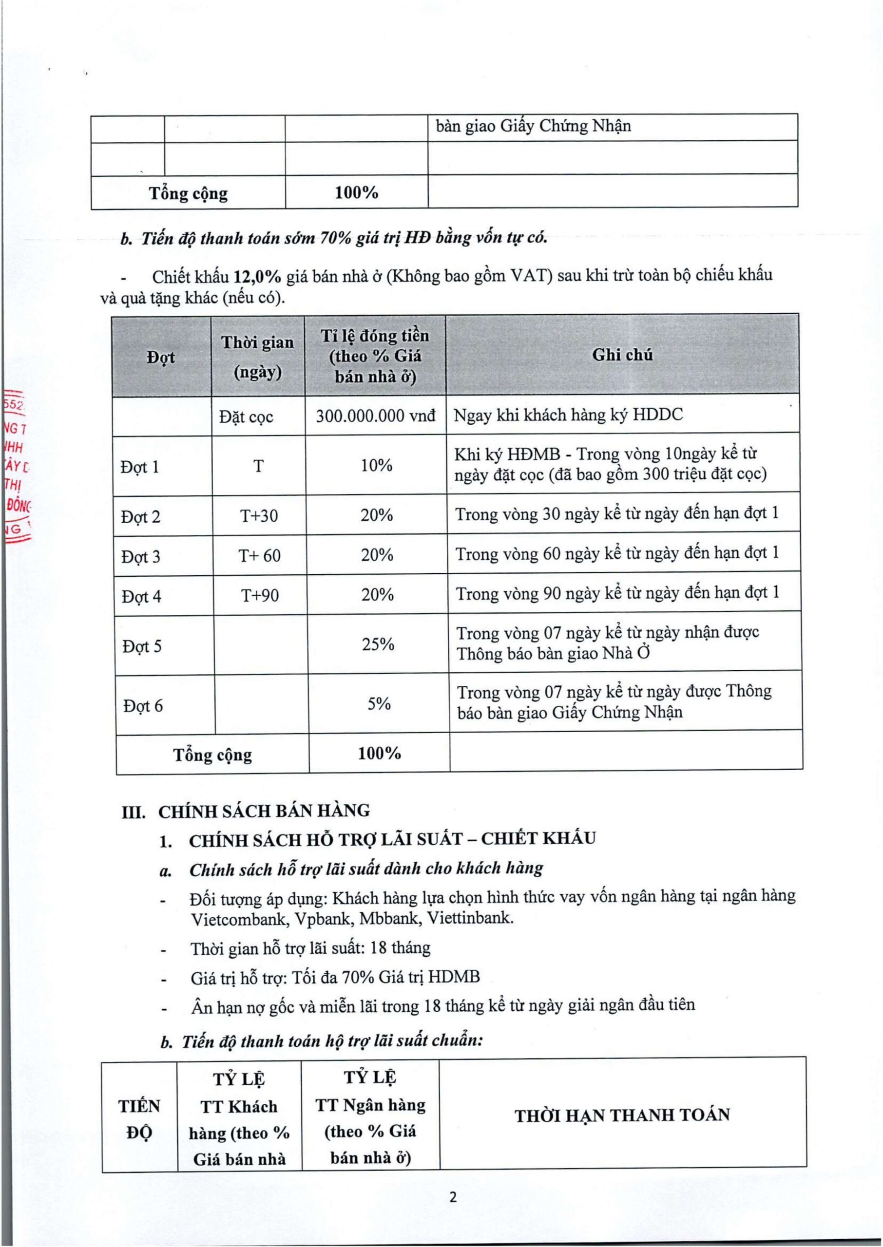 CSBH Phương Đông Vân Đồn tháng 5/2026
